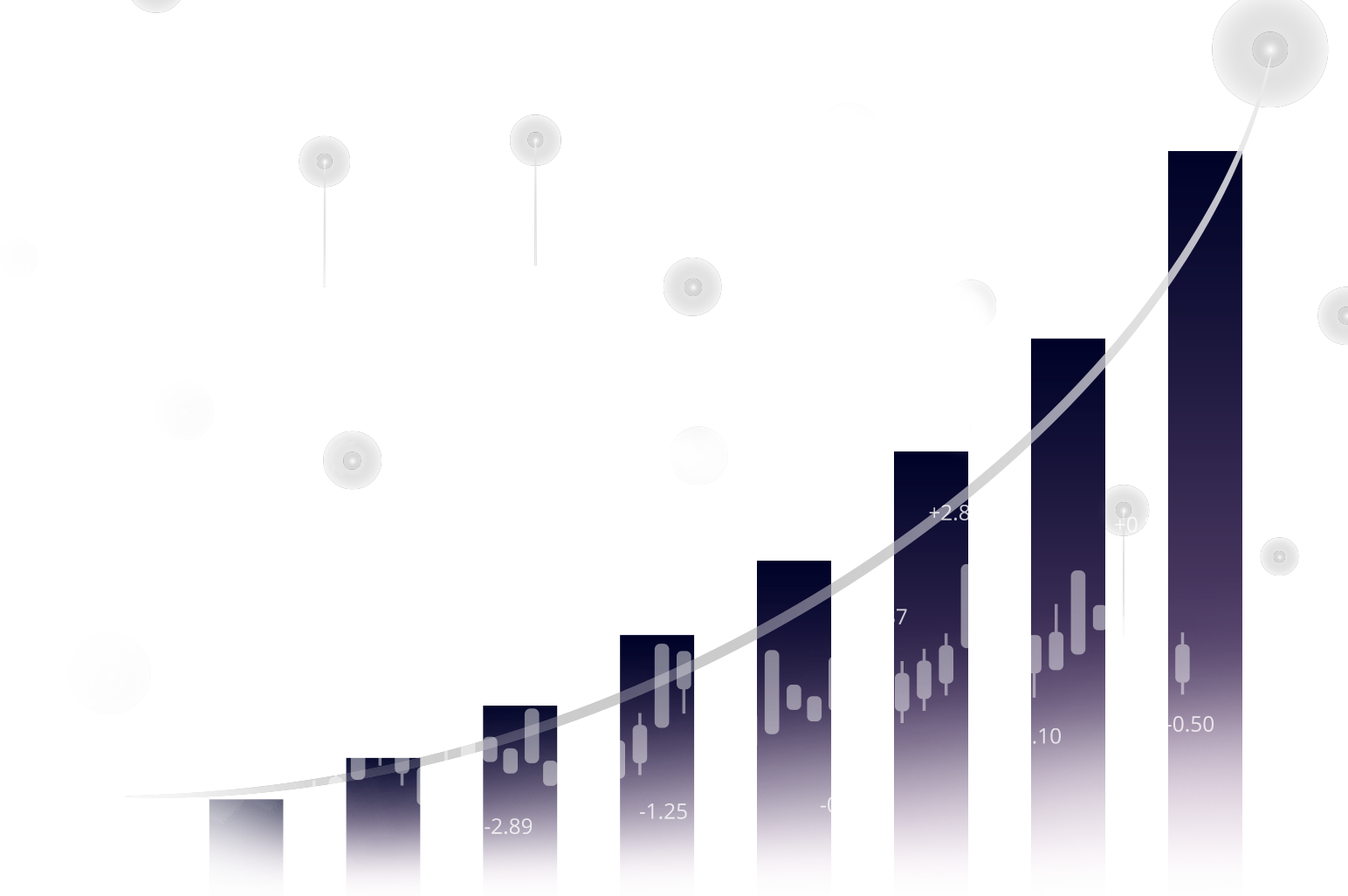 chart-grow-up